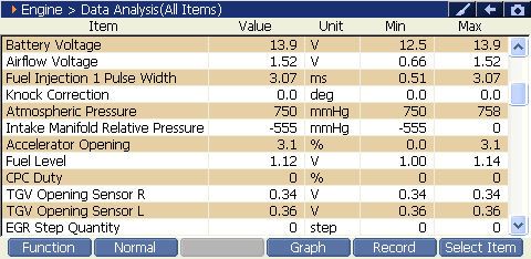 2000 RPM preview